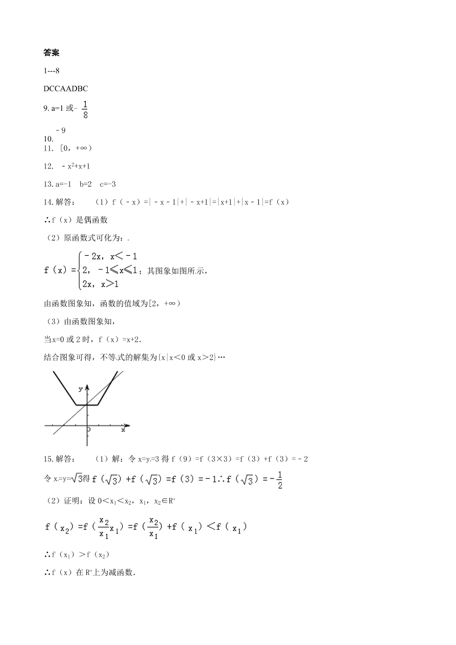 福州闽清高中第一学期高一数学期中考试试题及答案