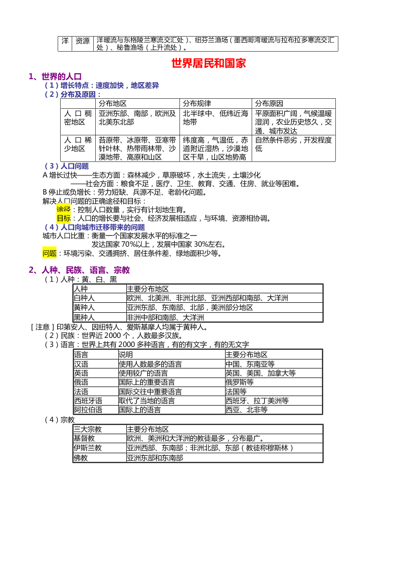 2020高三上学期地理备考重要知识点