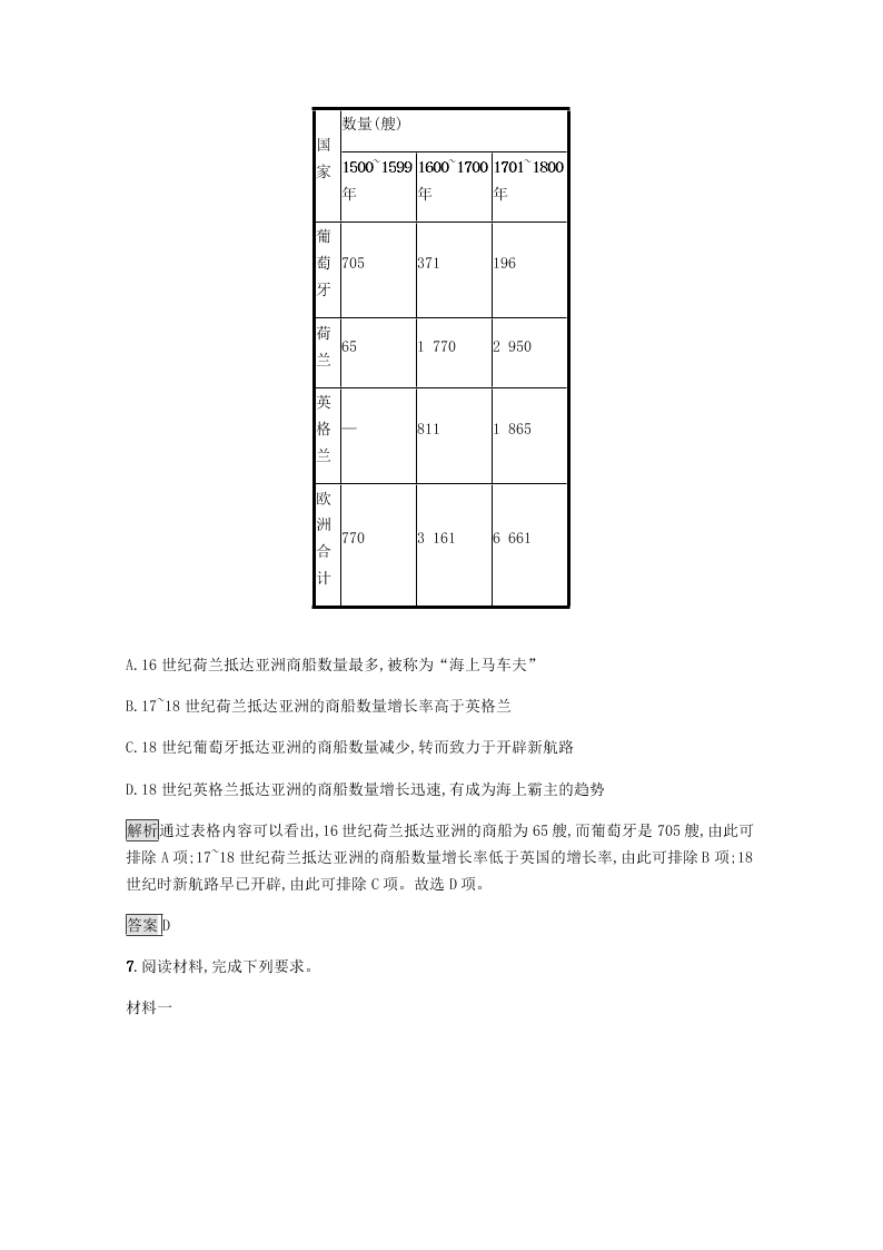 2020-2021学年高中历史必修2基础提升专练：殖民扩张与世界市场的扩展（含解析）