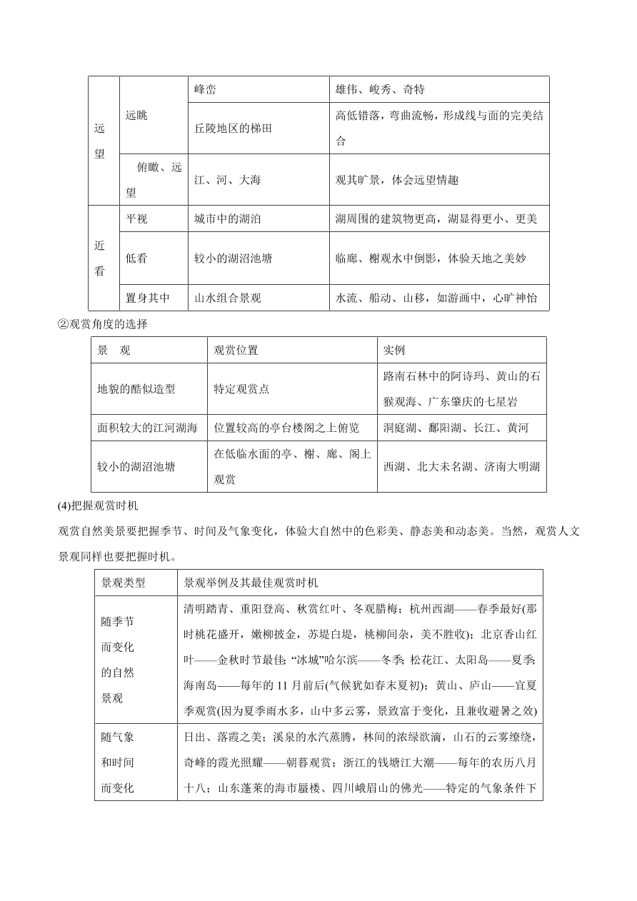 2020-2021学年高考地理一轮复习知识点专题十三 选修内容