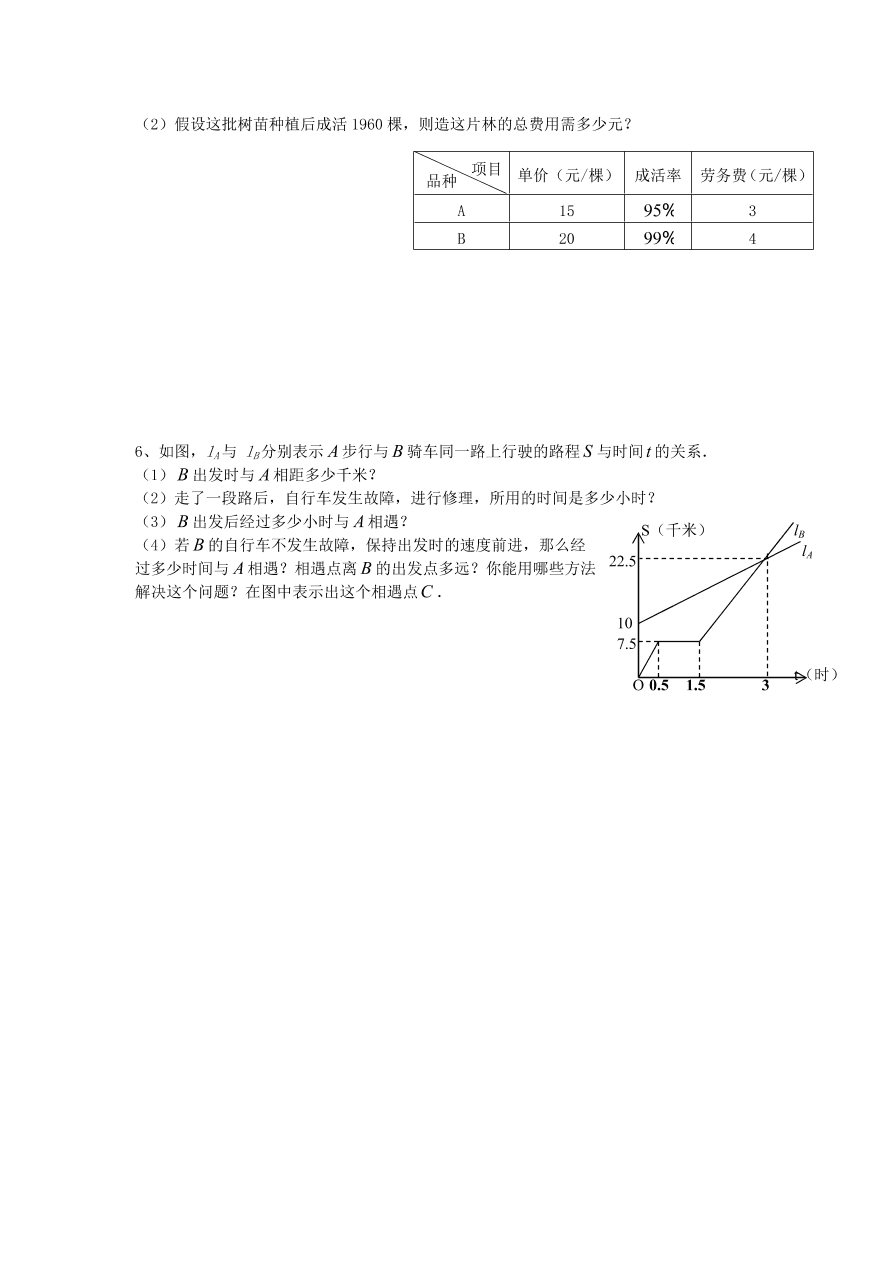 八年级数学上册《4.4一次函数的应用》同步练习及答案第一课时