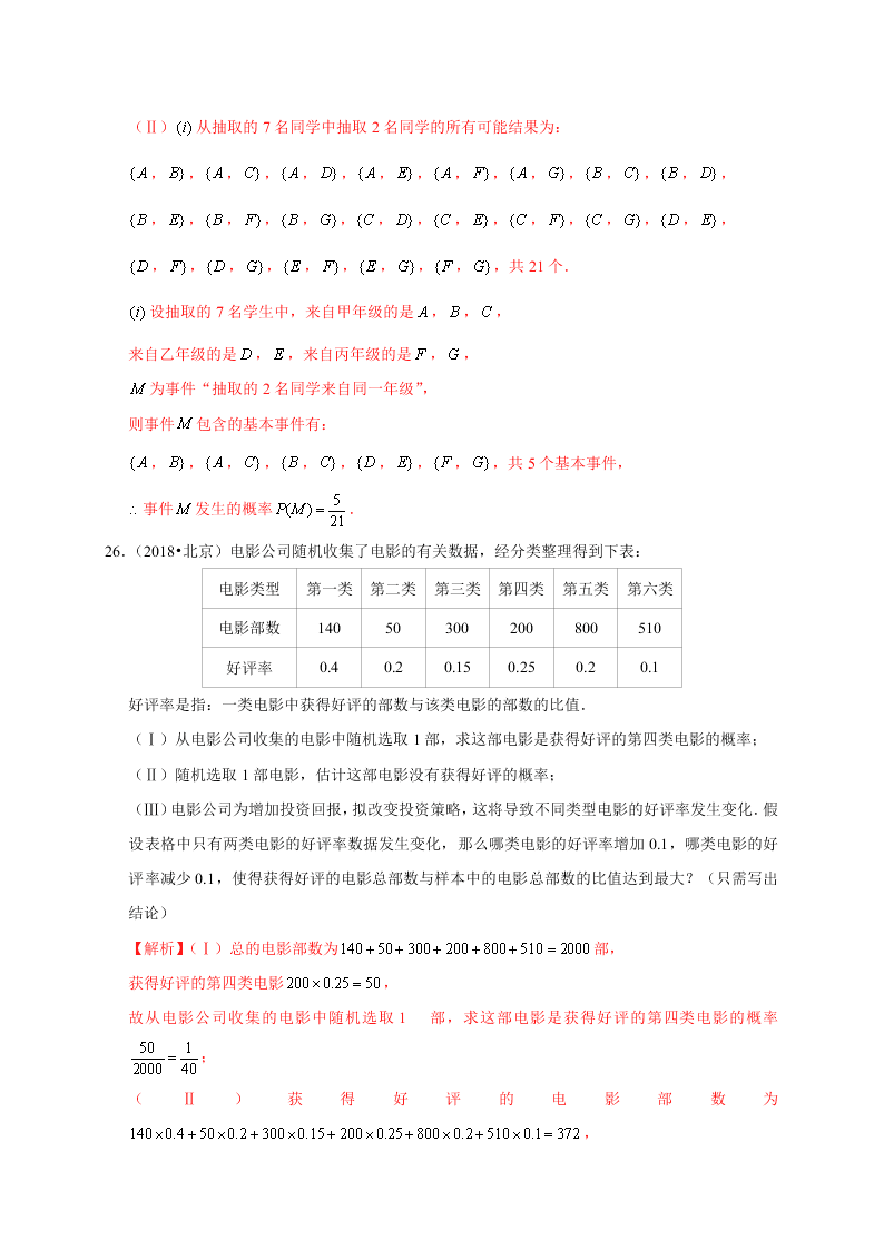 2020-2021学年高考数学（理）考点：随机事件的概率与古典概型