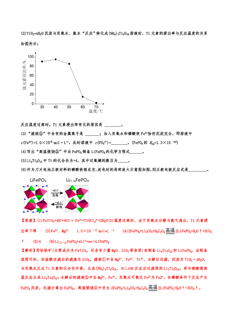 2020-2021年高考化学一轮易错点强化训练：化工流程综合