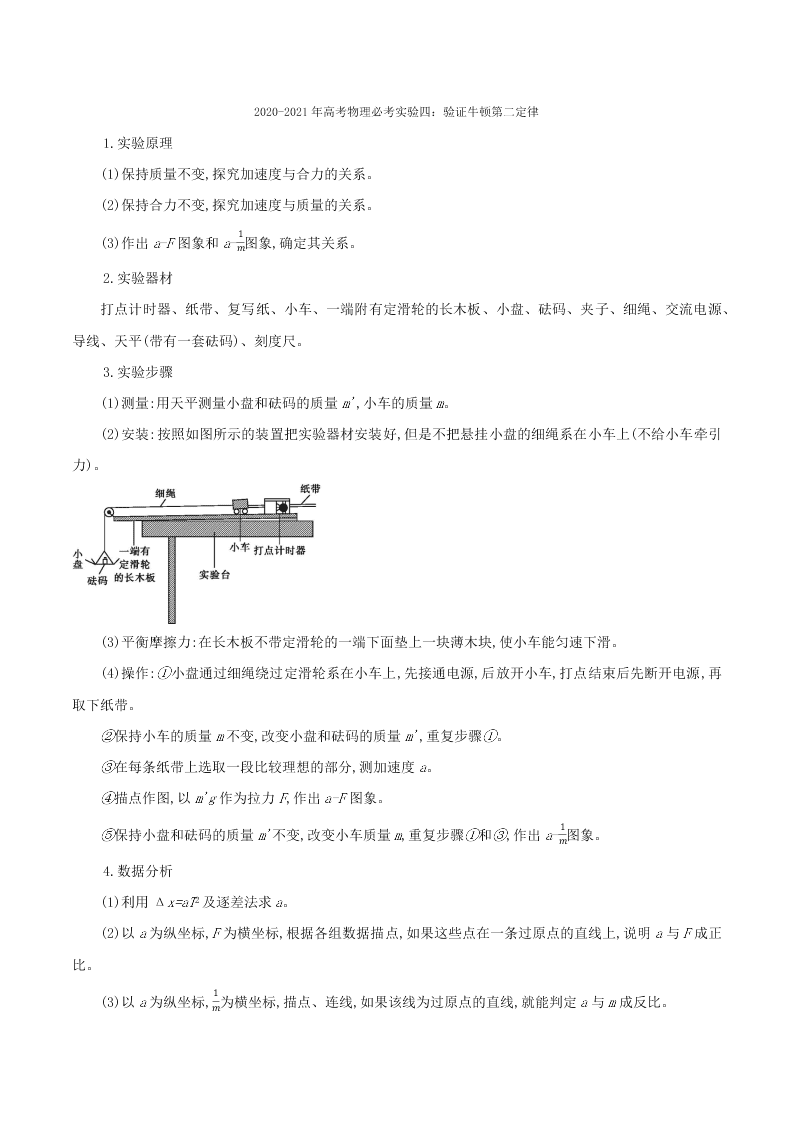 2020-2021年高考物理必考实验四：验证牛顿第二定律