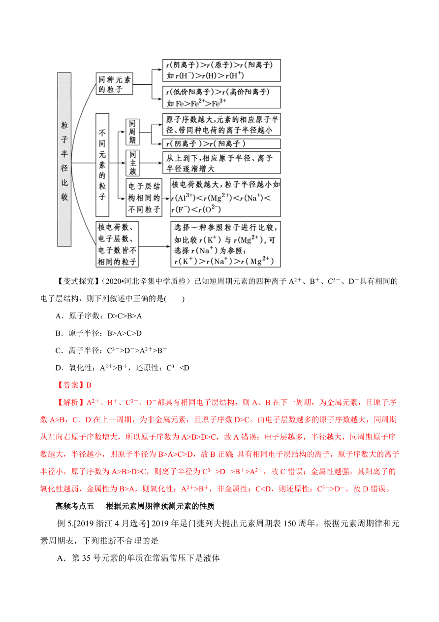 2020-2021学年高三化学一轮复习知识点第18讲 元素周期律和元素周期表