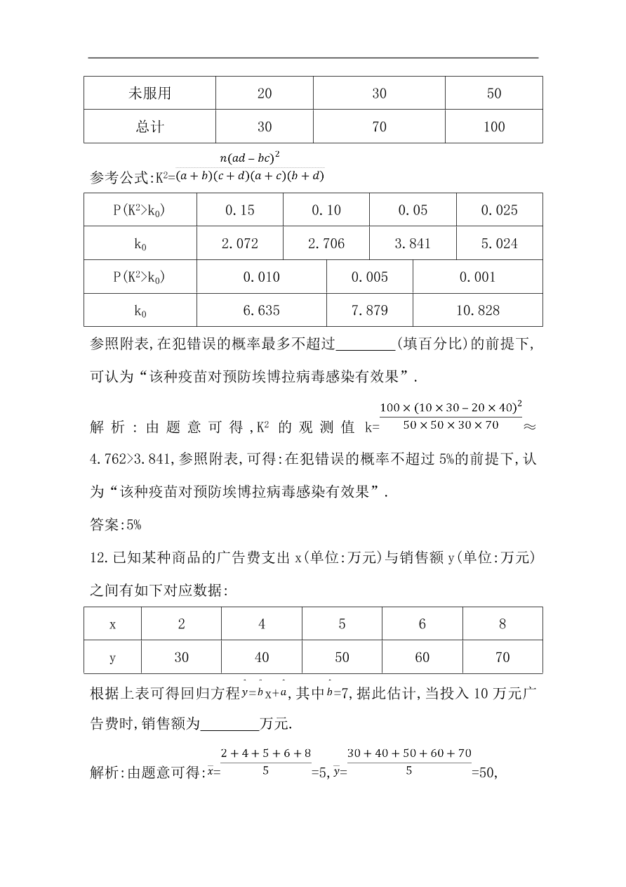 高中导与练一轮复习理科数学必修2习题 第九篇 统计与统计案例第3节 变量的相关性与统计案例 （含答案）