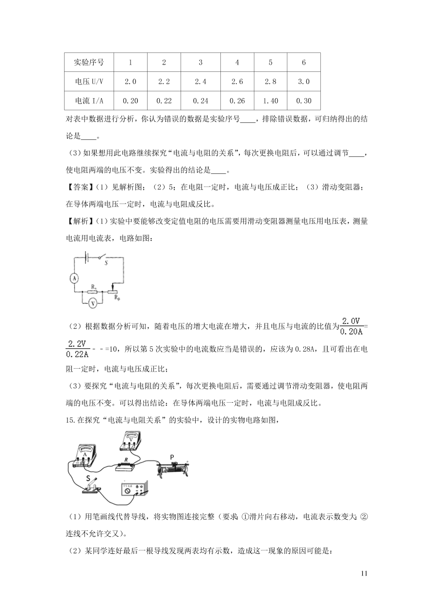 2020-2021九年级物理全册17.1电流与电压和电阻的关系同步练习（附解析新人教版）