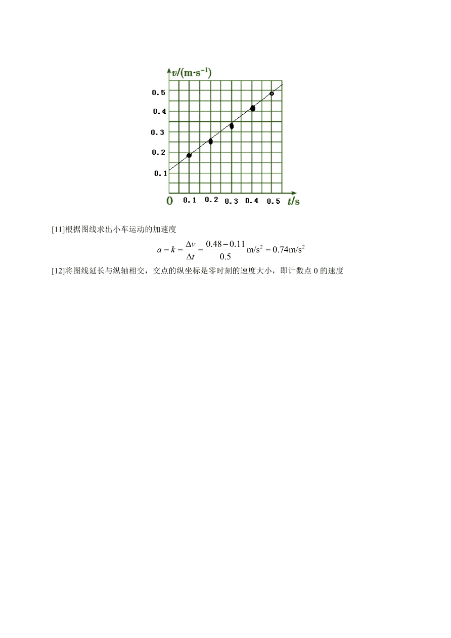 2020-2021学年高一物理课时同步练（人教版必修1）2-1 实验：探究小车速度随时间变化的规律