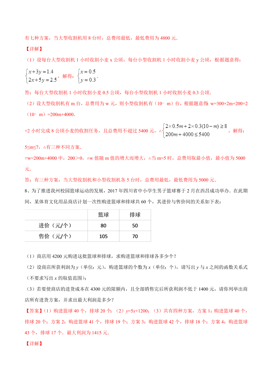 2020-2021学年北师大版初二数学上册难点突破14 一次函数在实际应用中的最值问题