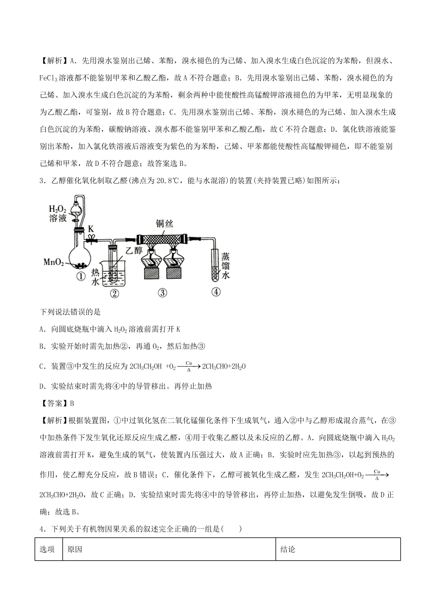 2020-2021年高考化学精选考点突破20 烃的行生物