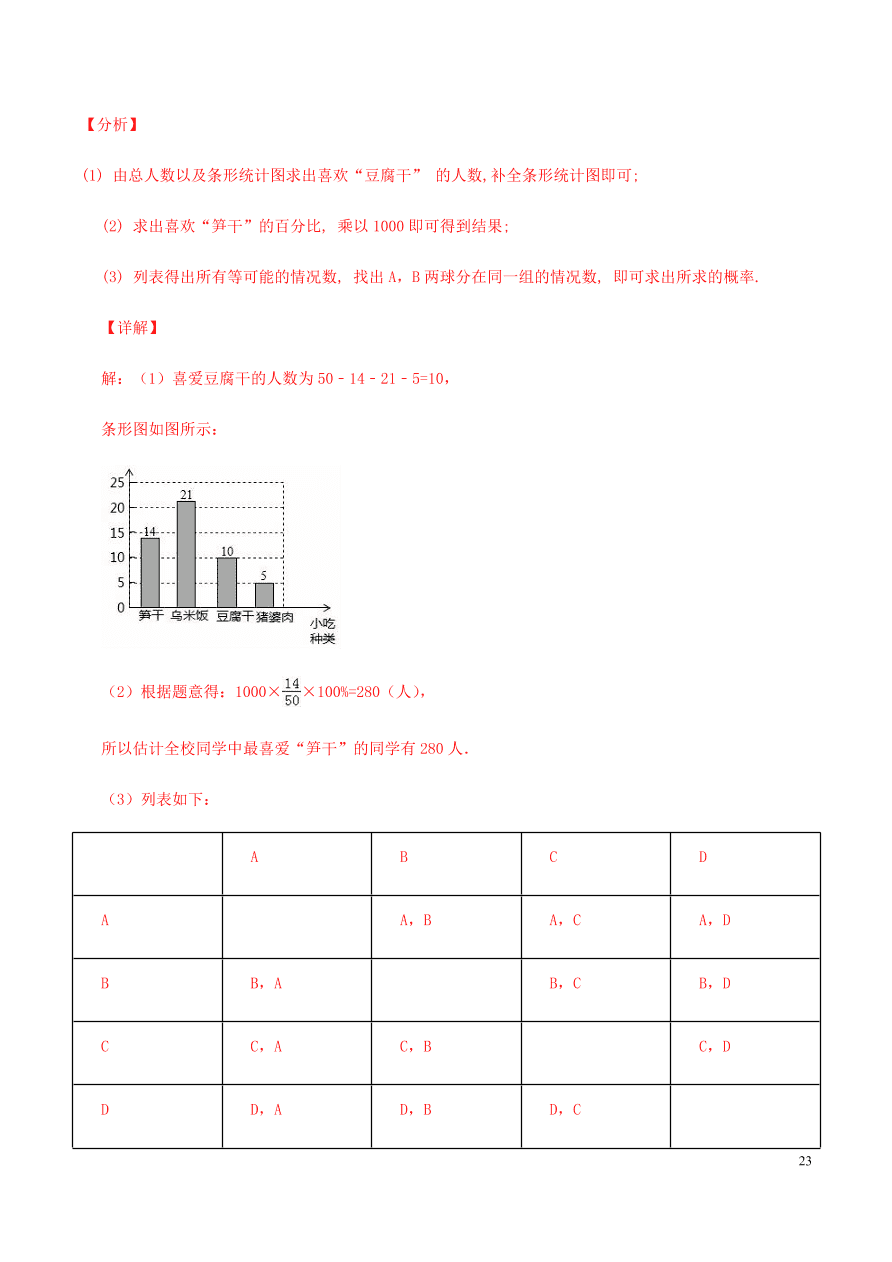 2020-2021九年级数学上册第25章概率初步章末检测题（附解析新人教版）