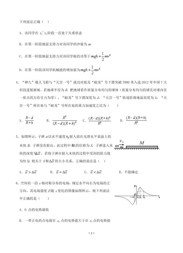 2021届江西省南昌二中高二上9月开学物理考试试题（无答案）