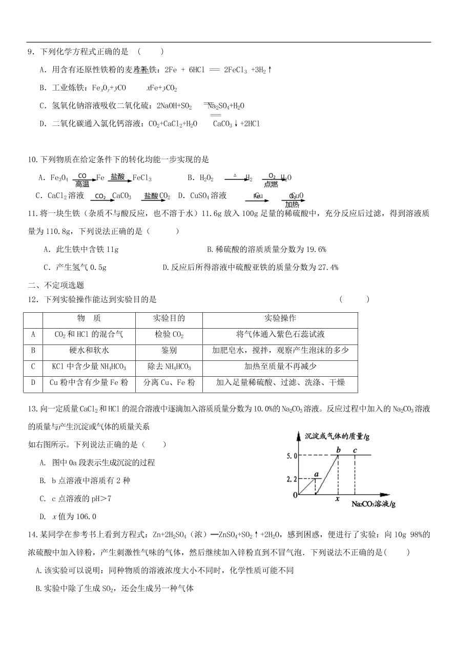 中考化学专题复习练习   酸专题练习卷