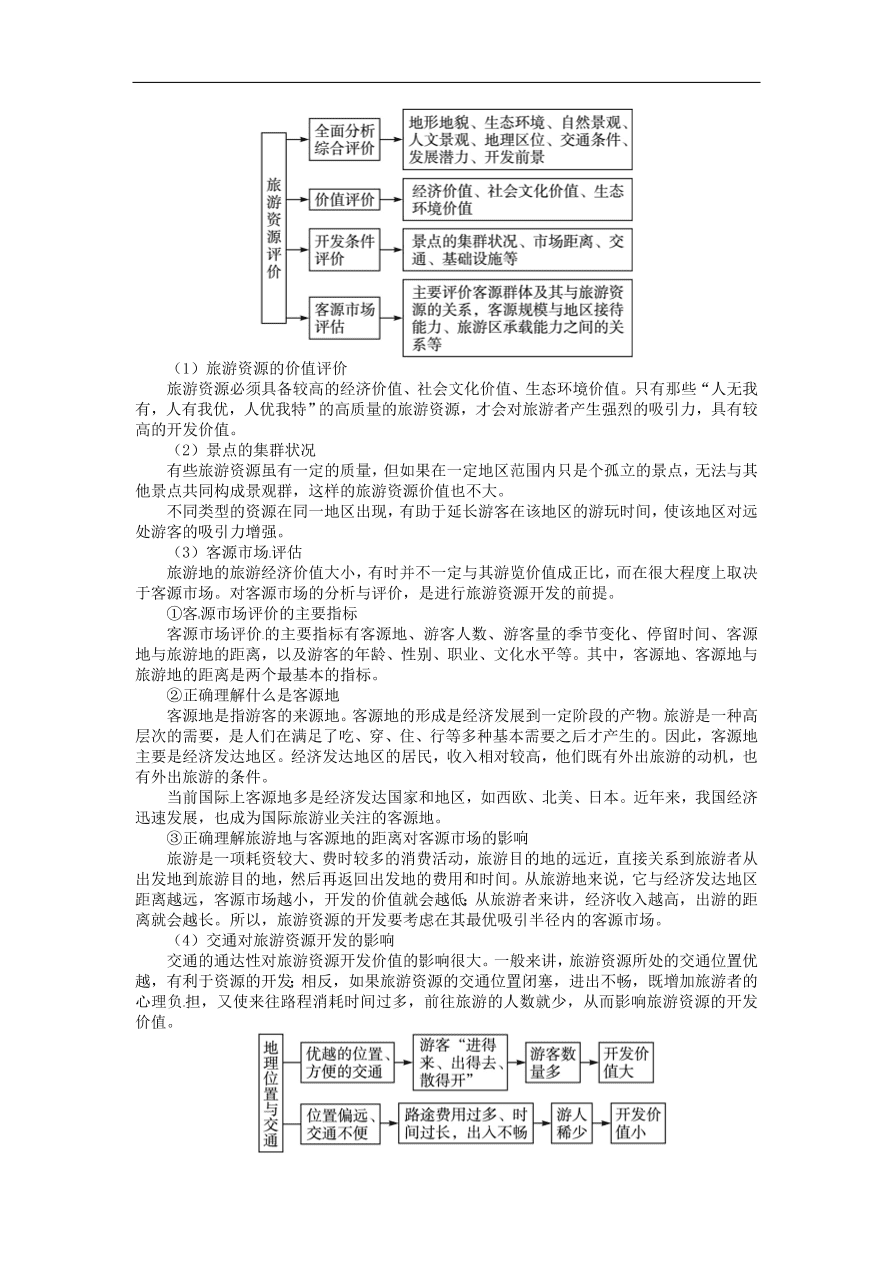 湘教版高中地理选修三《3.2旅游资源评价》课时同步练习及答案