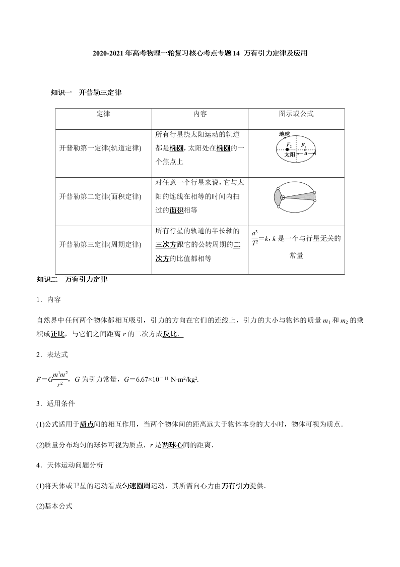 2020-2021年高考物理一轮复习核心考点专题14 万有引力定律及应用