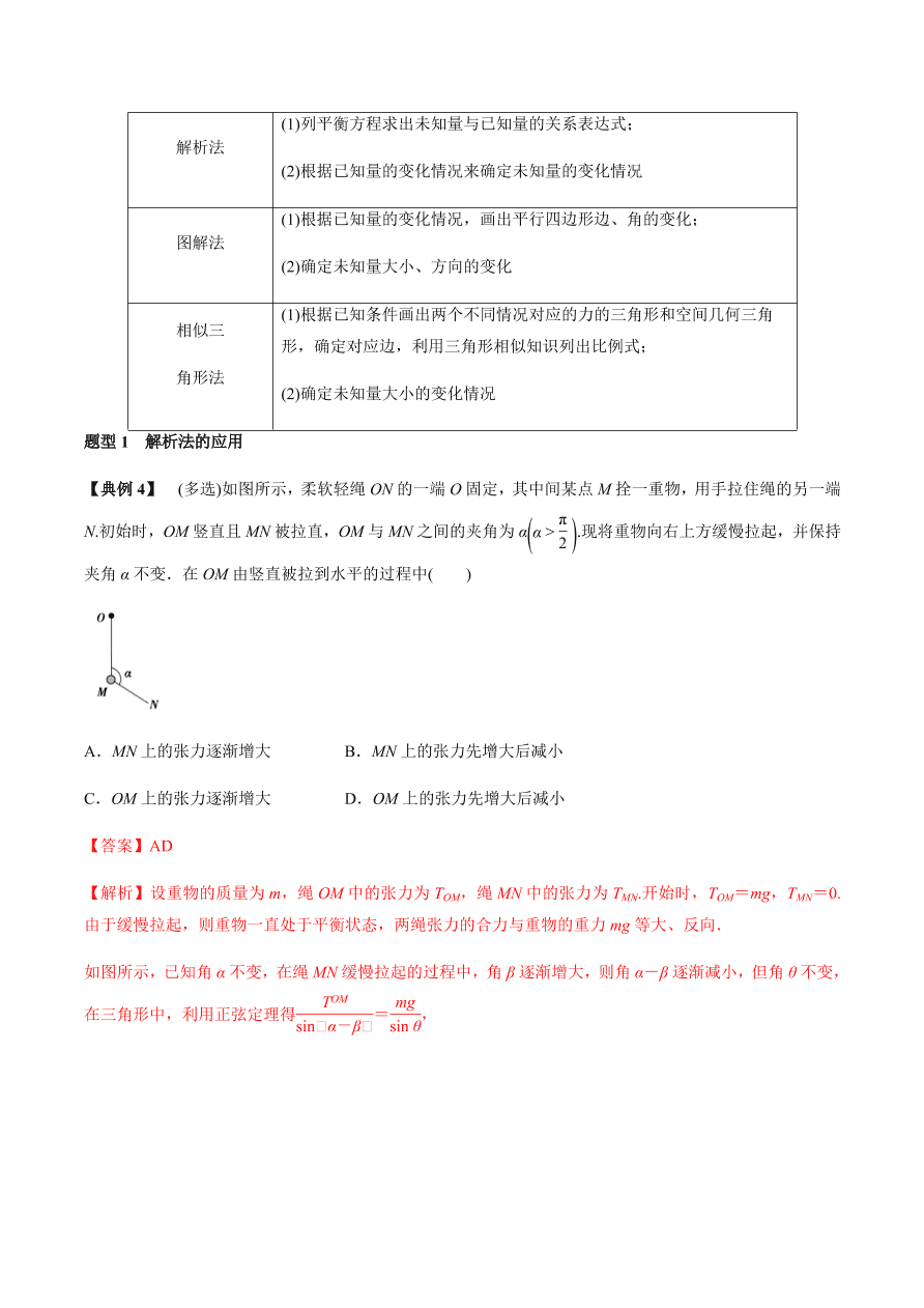 2020-2021学年高三物理一轮复习考点专题07 受力分析 共点力的平衡