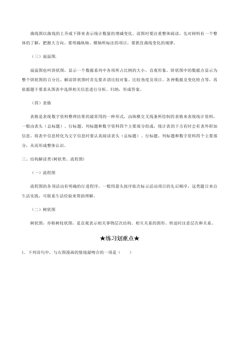 2020-2021学年统编版高一语文上学期期中考重点知识专题07  图文转换