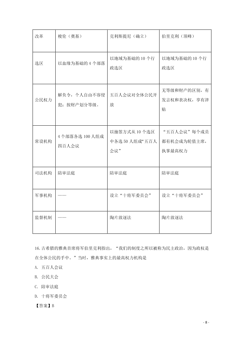 湖南省常德市2019-2020学年高一历史上学期第一次月考试题（含解析）