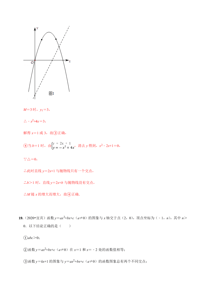 2020年中考数学选择填空压轴题汇编：函数综合结论