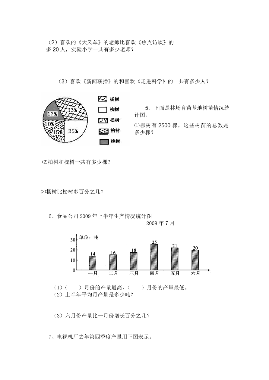 七年级数学上册《6.3.1扇形统计图》同步练习