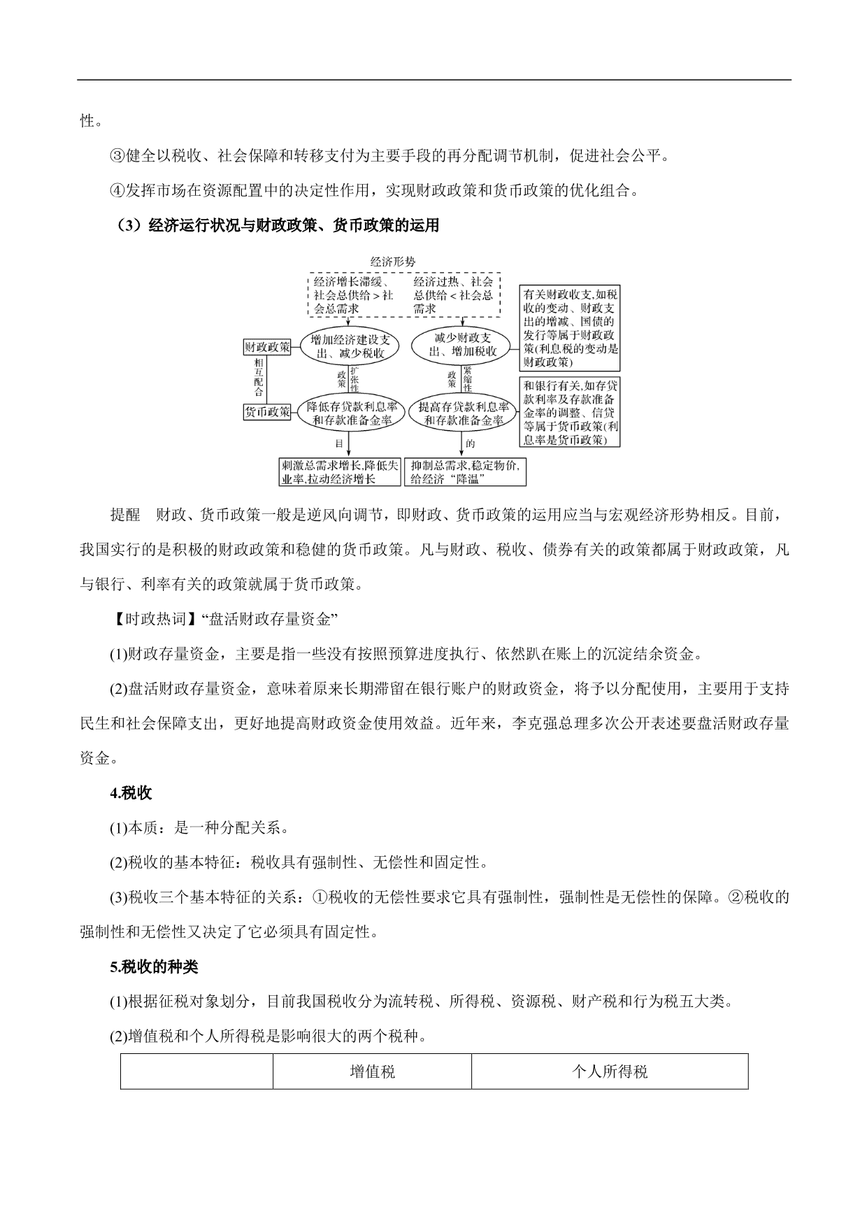 2020-2021年高考政治一轮复习考点：财政与税收