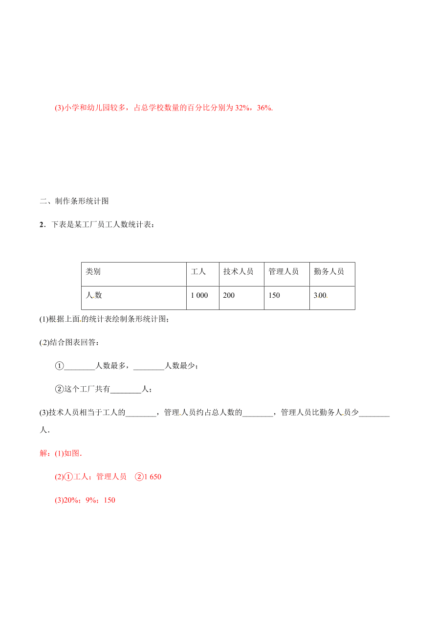 2020-2021学年北师大版初一数学上册难点突破25 制作统计图