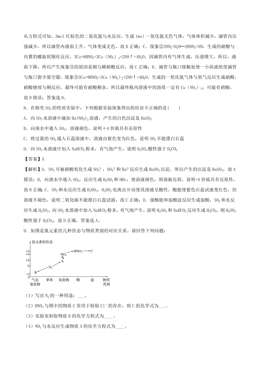 2020-2021年高考化学精选考点突破09 典型的非金属元素及其化合物