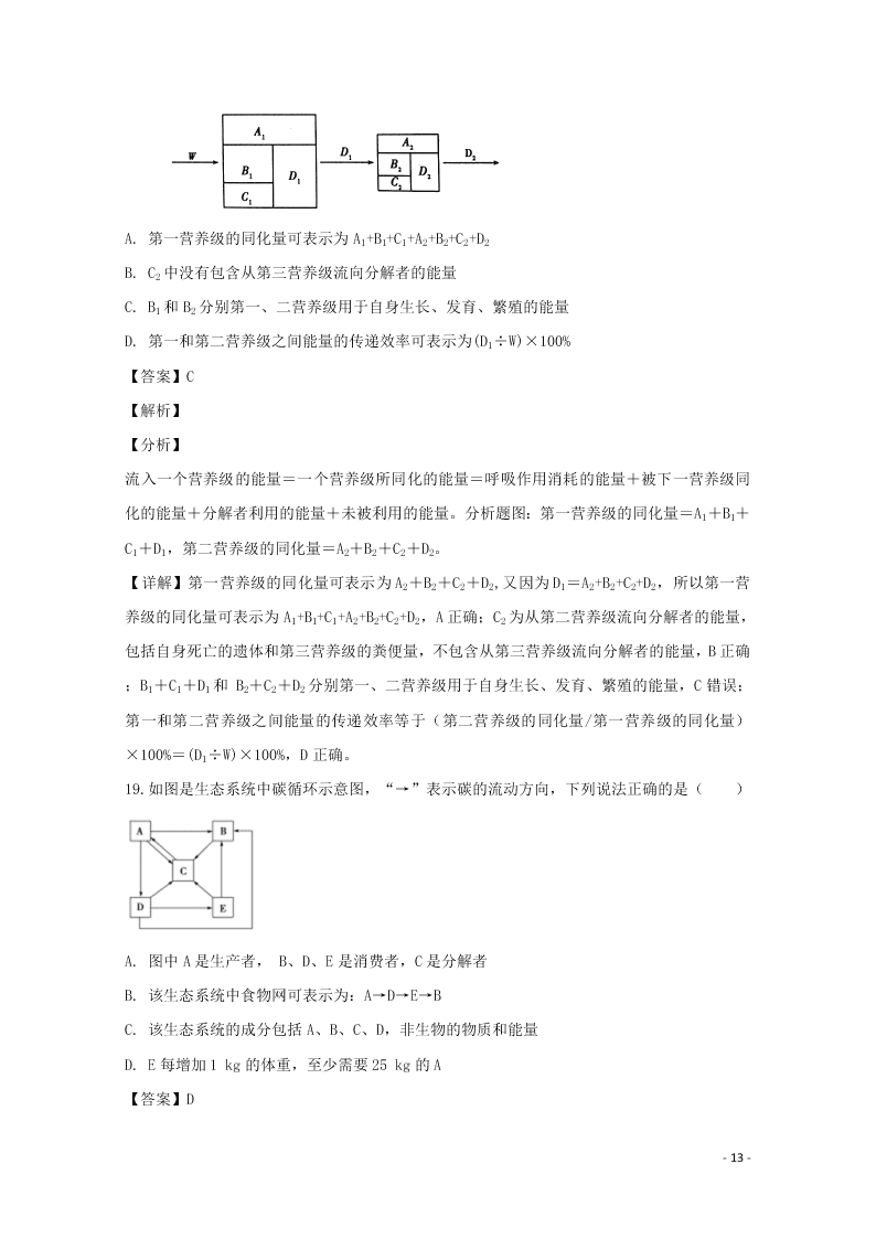 黑龙江省大庆市铁人中学2020学年高二生物上学期期末考试试题（含解析）