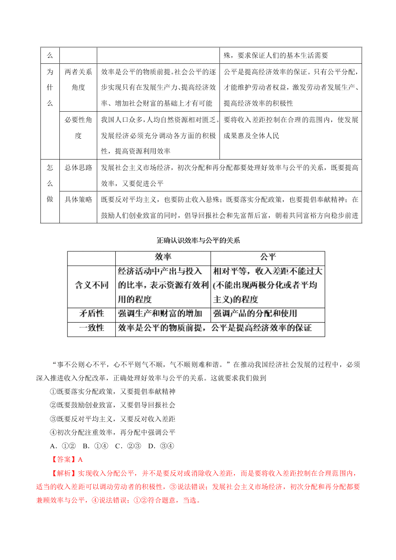 2020-2021学年高考政治纠错笔记专题03 收入与分配