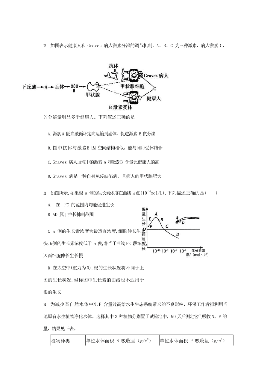 山东省日照市第一中学2020届高三生物上学期期中试题（Word版附答案）