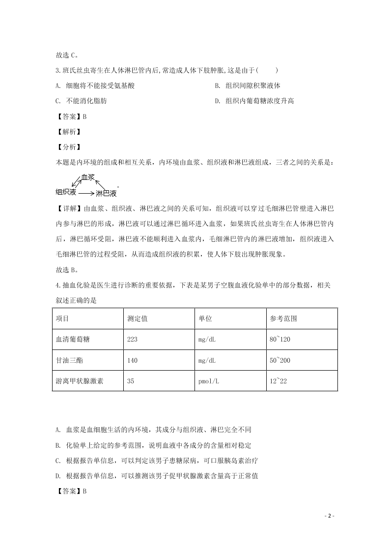 黑龙江省大庆市铁人中学2020学年高二生物上学期期末考试试题（含解析）