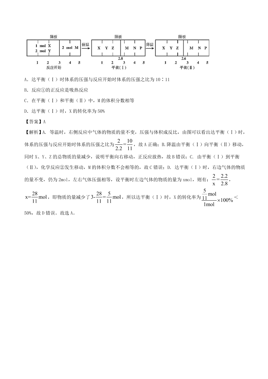 2020-2021年高考化学精选考点突破15 化学反应速率 化学平衡