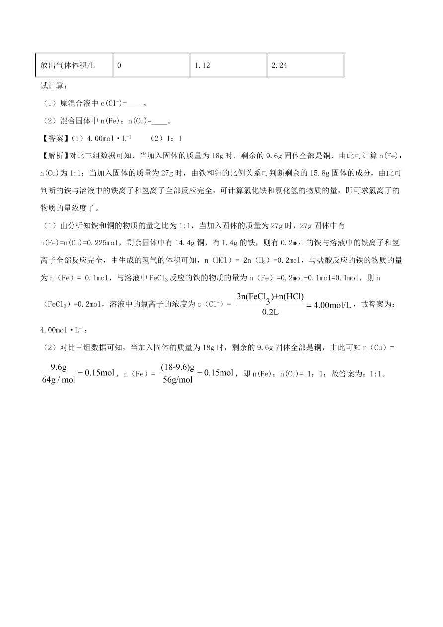 2020-2021年高考化学精选考点突破08 典型金属元素及其化合物