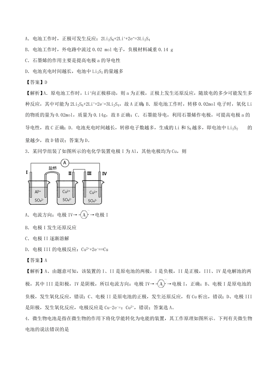 2020-2021年高考化学精选考点突破12 原电池及化学电源