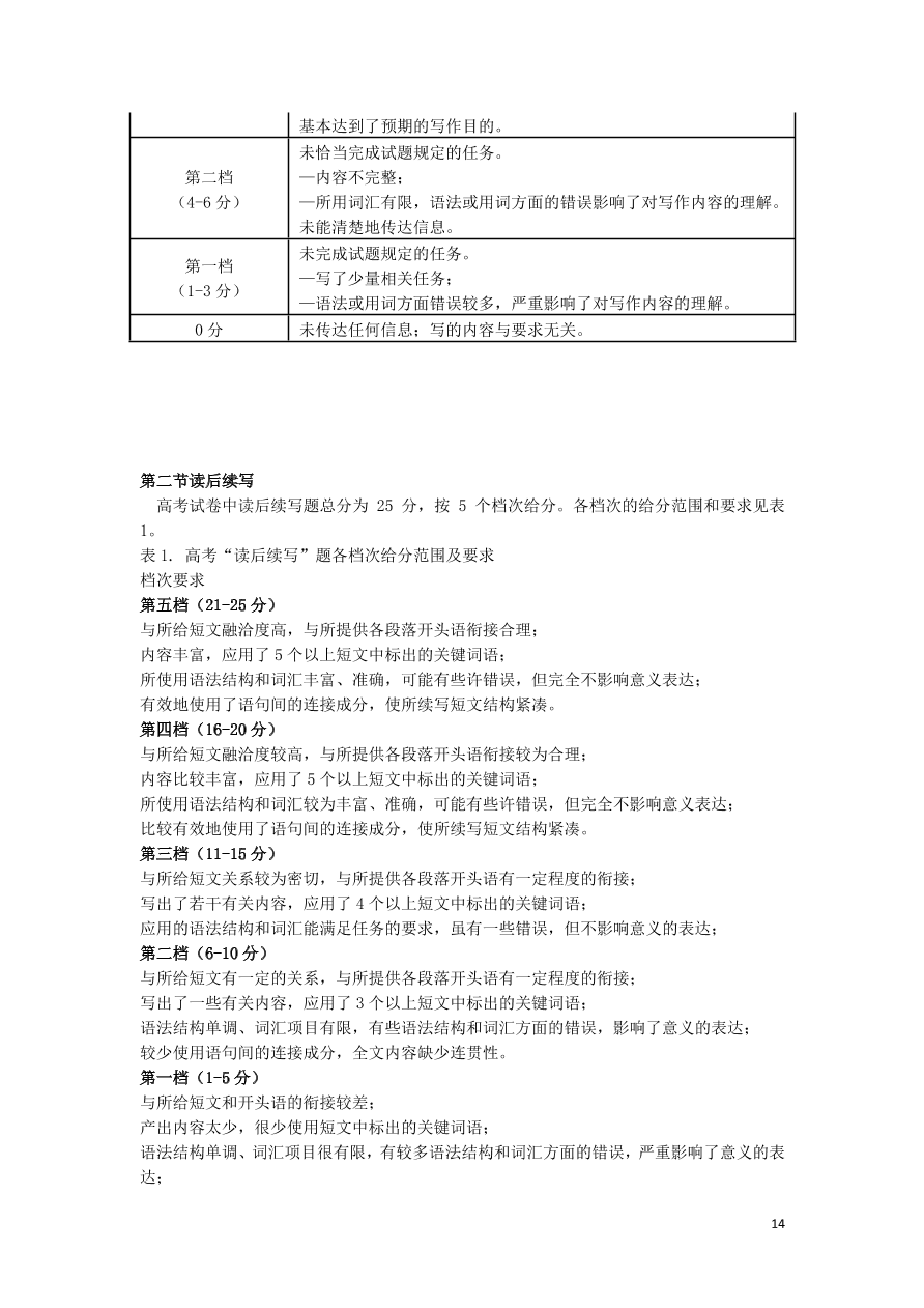 江苏省南京市六校联合体2021届高三英语上学期12月联考试题（含答案）