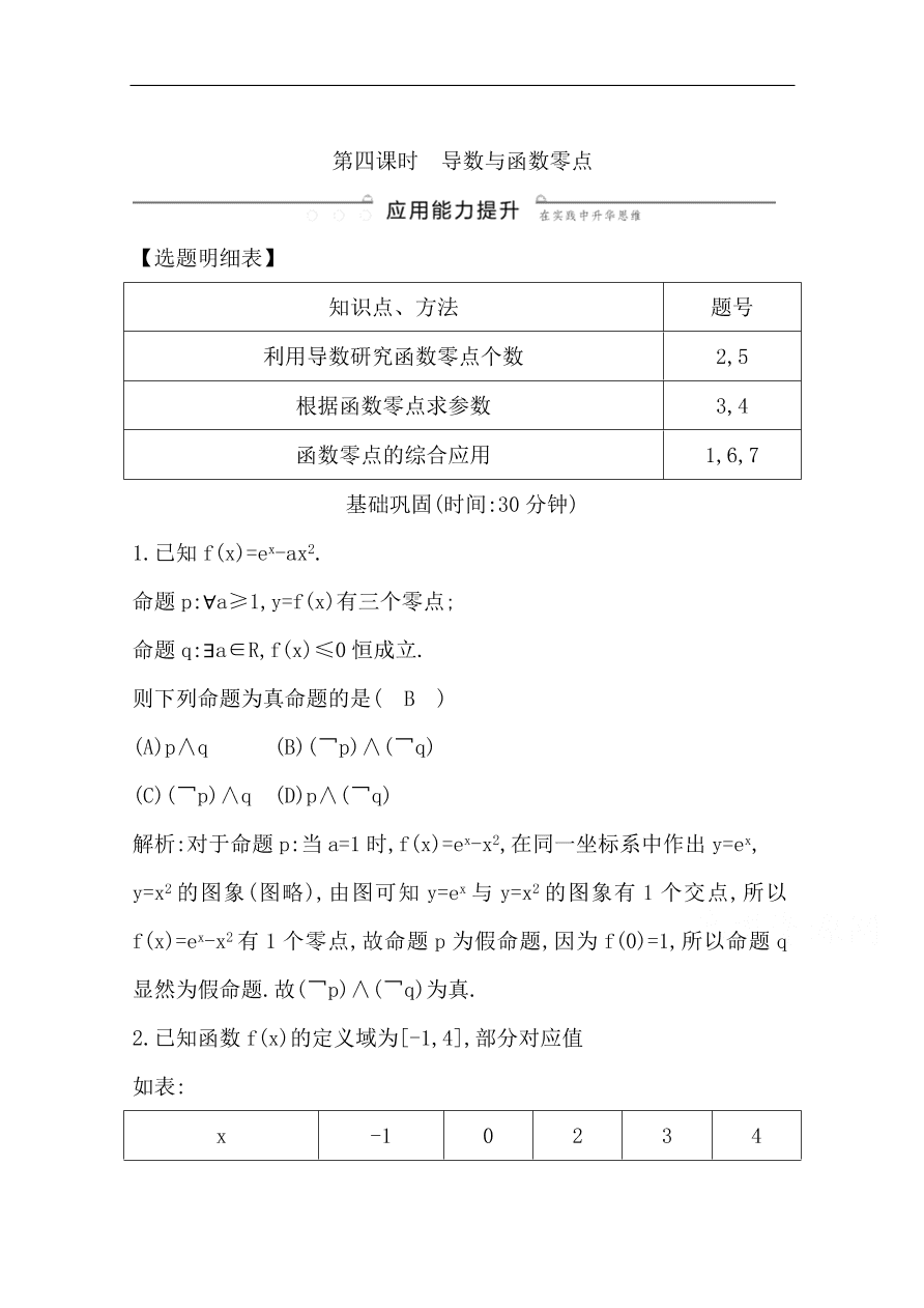 高中导与练一轮复习理科数学必修2习题第11节 导数在研究函数中的应用第四课时 导数与函数零点（含答案）