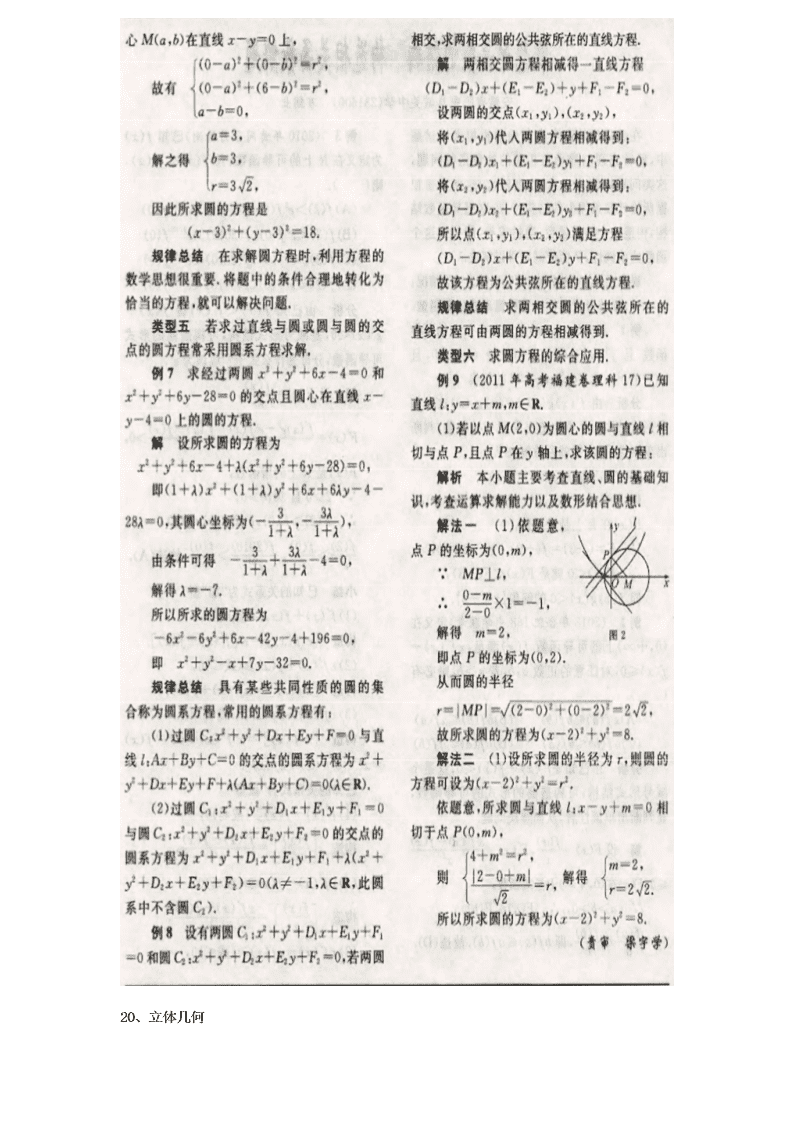 2020高一上学期数学重点知识点精编