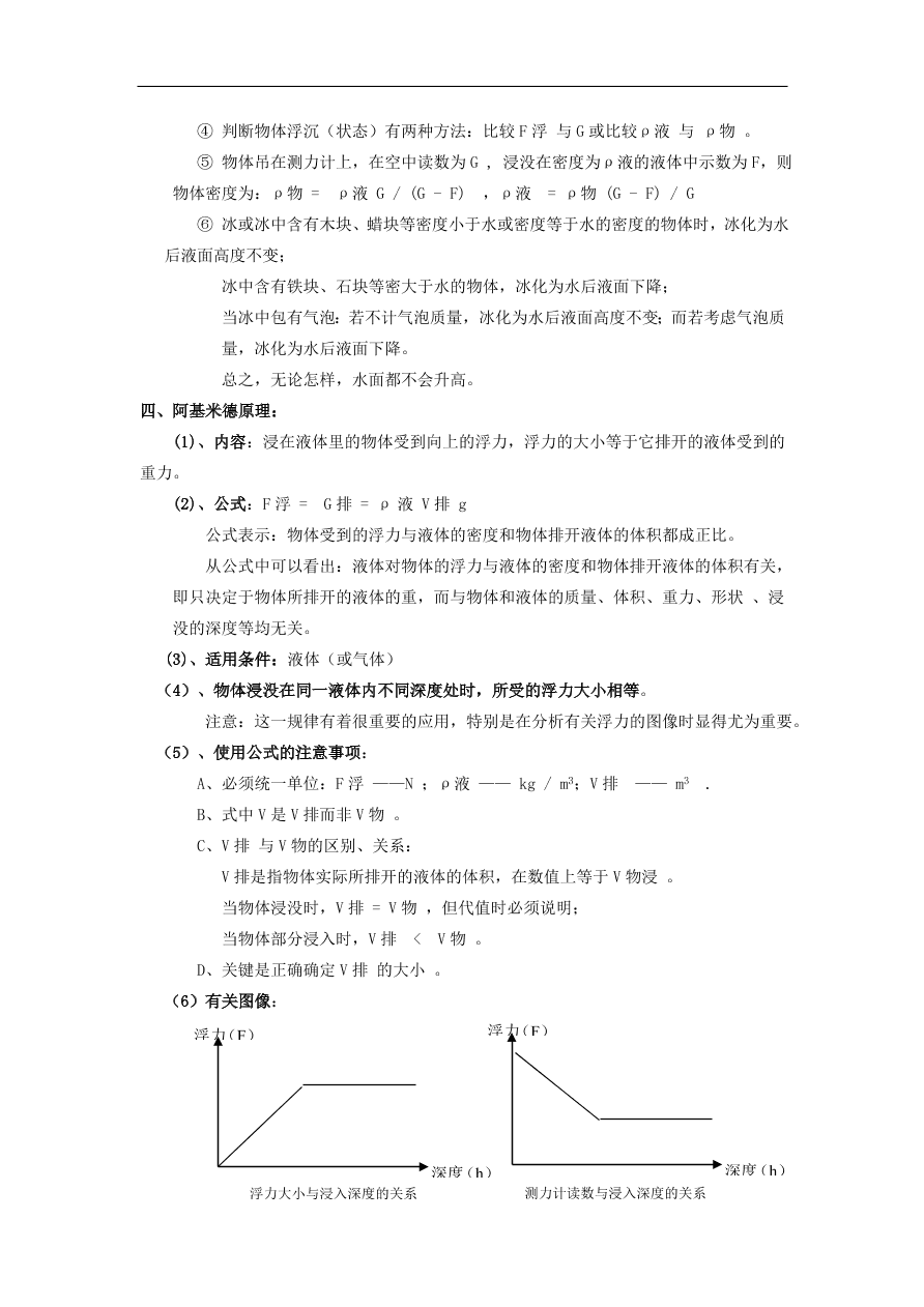 八年级物理下册 第十章 流体的力现象试题 （含答案）