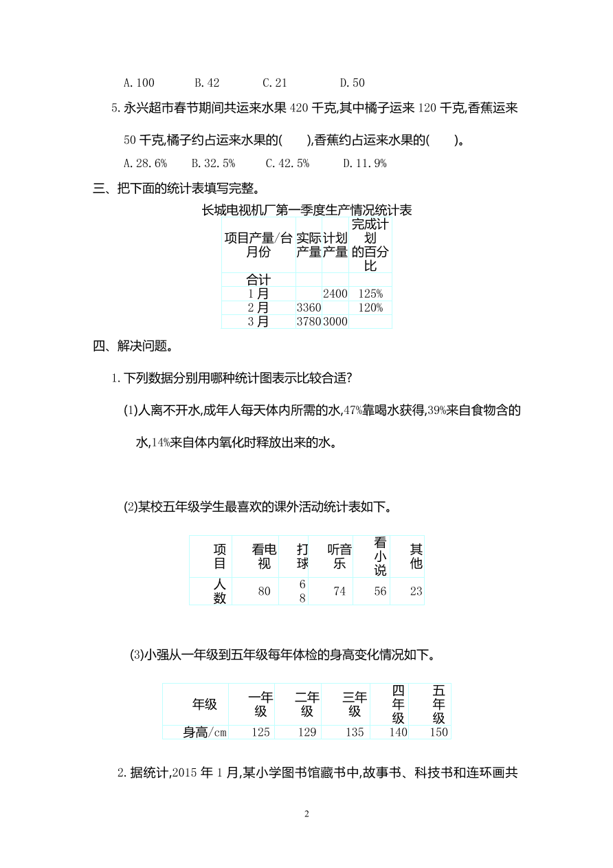 人教版六年级数学上册第七单元试卷及参考答案