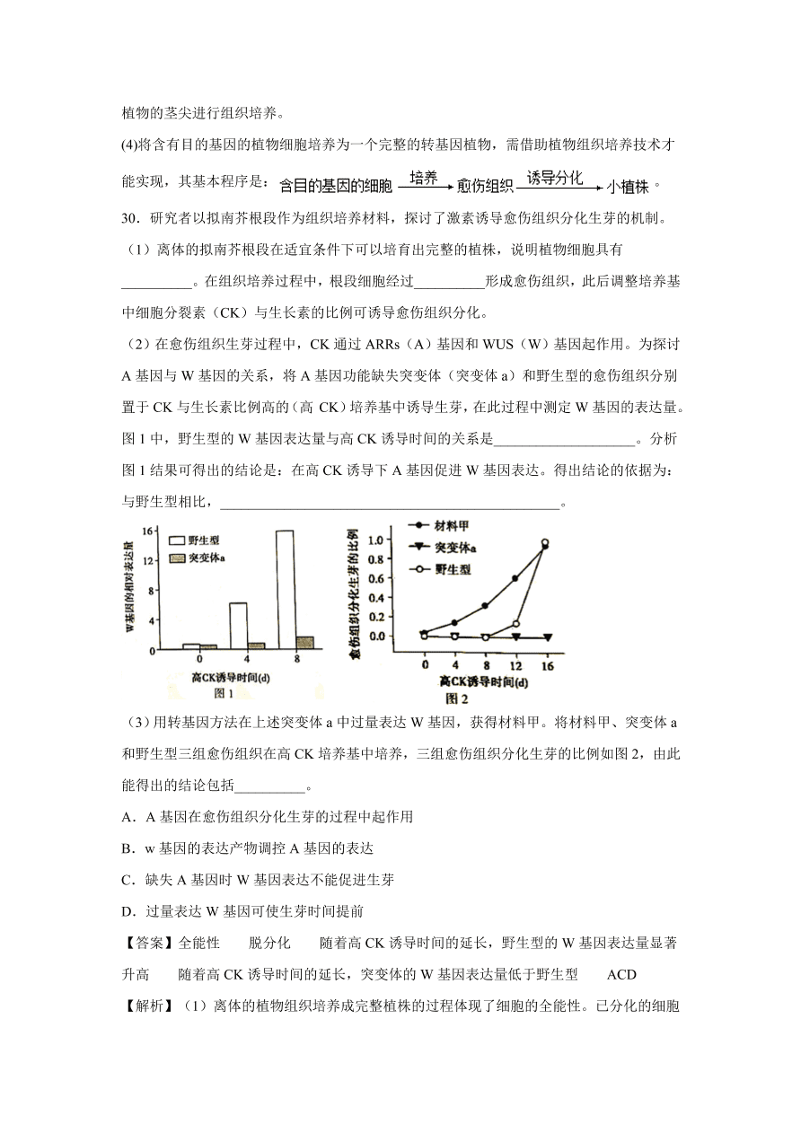 2020-2021学年高考生物精选考点突破专题17 植物组培及有效成分提取