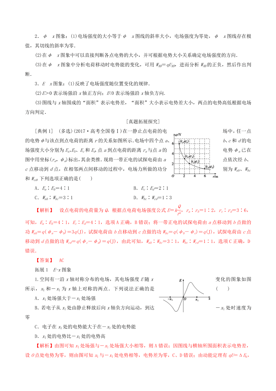 2020-2021年高考物理重点专题讲解及突破08：静电场