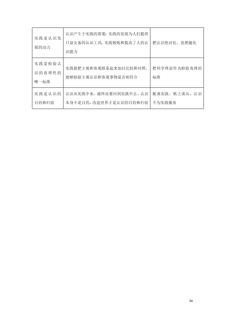 2020河北省鹿泉第一中学高二（上）政治开学考试试题（含解析）