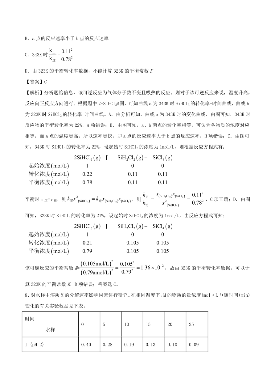 2020-2021年高考化学精选考点突破15 化学反应速率 化学平衡