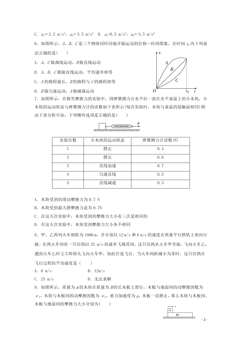 江苏省启东中学2020-2021学年高一物理上学期期初考试试题（含答案）