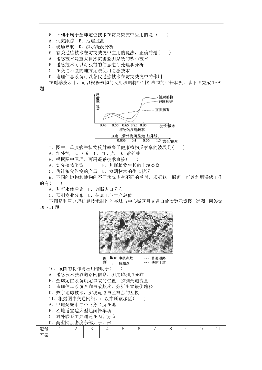 湘教版高中地理选修五《4.2高新科学技术与防灾减灾》课堂同步练习卷及答案