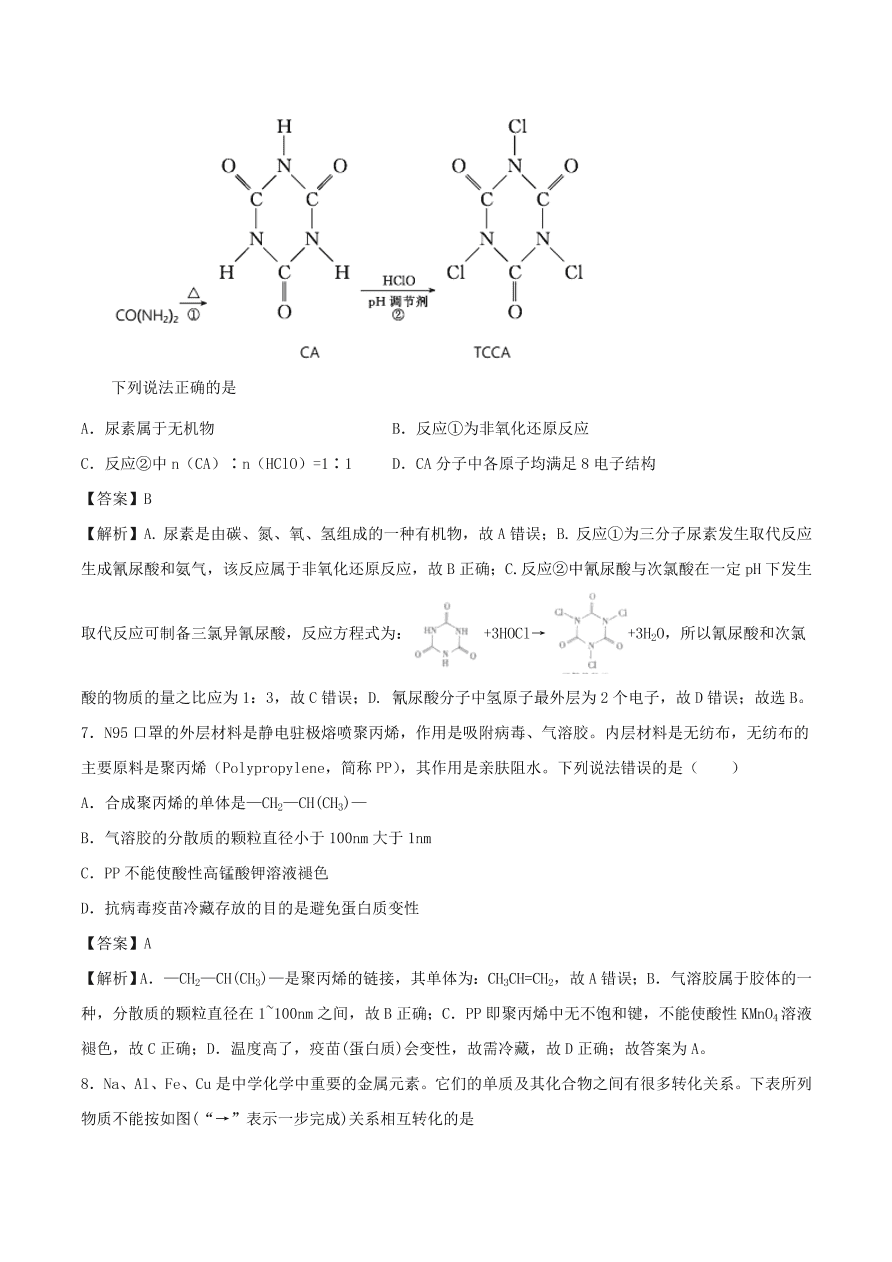 2020-2021年高考化学精选考点突破04 物质的组成、性质和分类