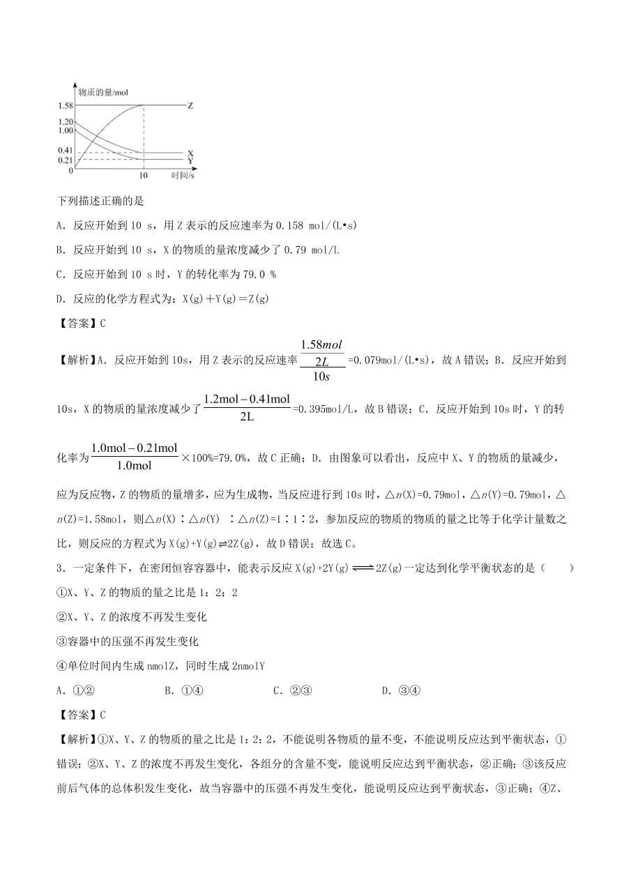 2020-2021年高考化学精选考点突破15 化学反应速率 化学平衡