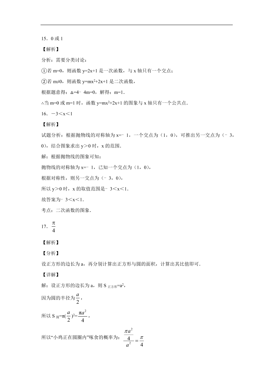 泸州市古蔺县实验学校2020-2021学年初三数学上学期期中考试题