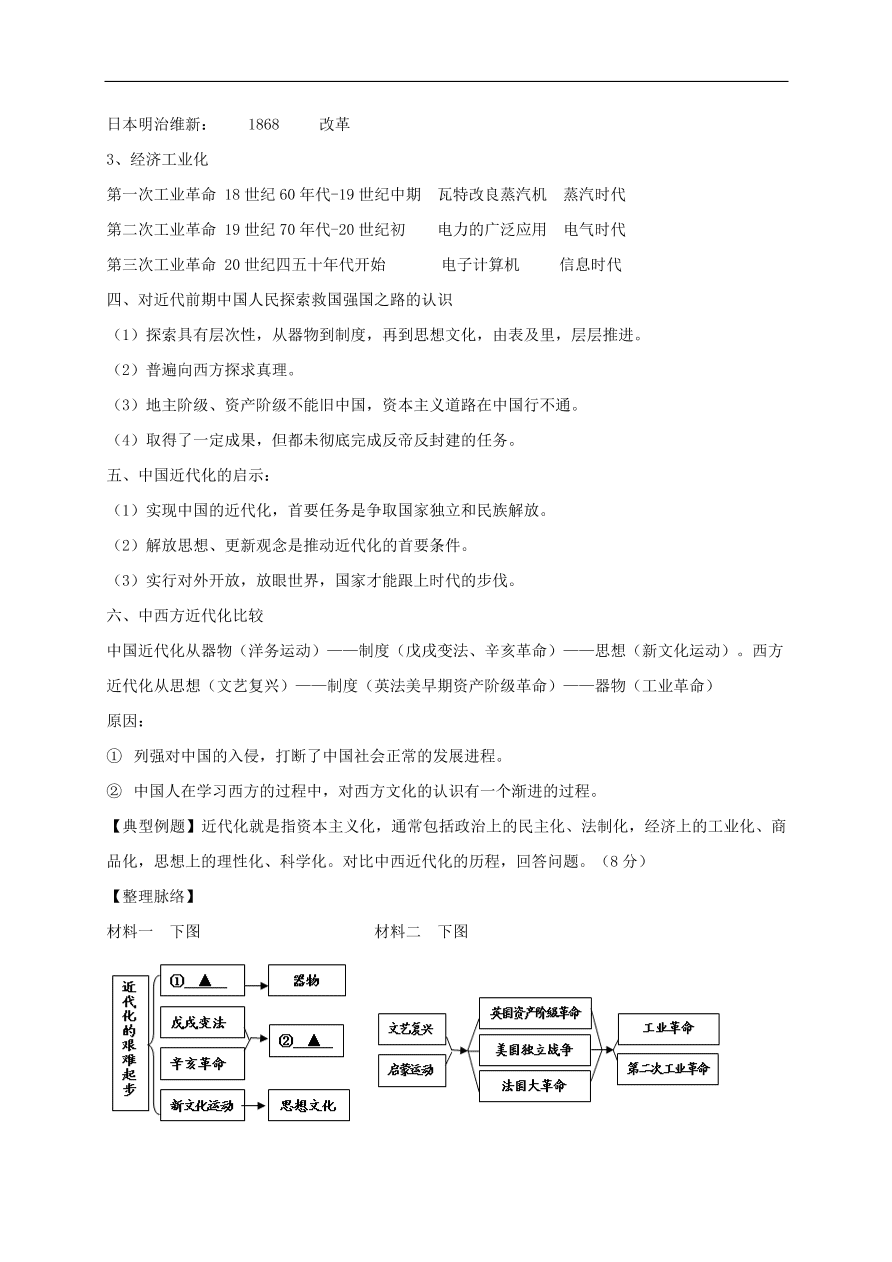 中考历史总复习 专题十一近代化的探索试题