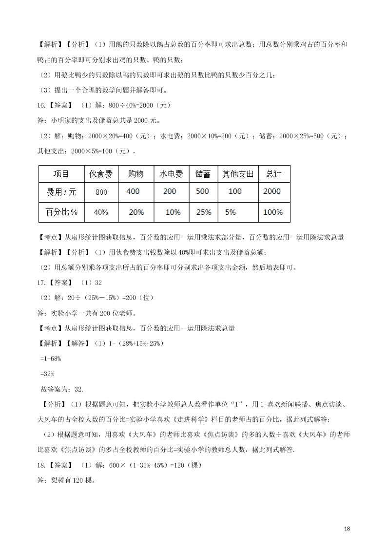 六年级数学上册专项复习七扇形统计图的应用试题（带解析新人教版）